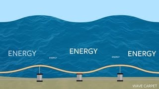 Berkeley Team Producing Energy from Ocean Waves [upl. by Harsho303]