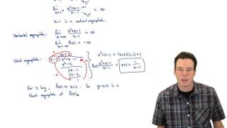 Math150151 Section 45  Curve Sketching 4 of 4 [upl. by Ragland]