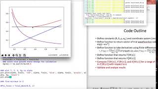 Variational Method Applied to Harmonic Oscillator 3 [upl. by Fowkes]