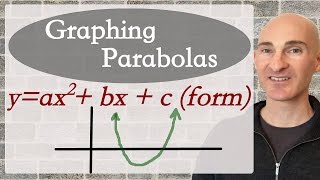 Parabolas in General Form  How to Graph [upl. by Namrak]