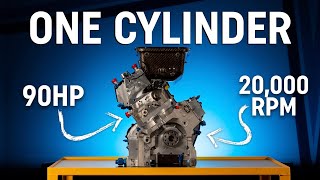 This is a single cylinder F1 engine – 20000rpm 300cc 90bhp [upl. by Dnamra971]