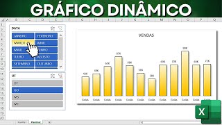 Como Fazer Gráfico Dinâmico e Interativo no Excel com Menus de Opções  Atualiza Automaticamente [upl. by Cowley342]