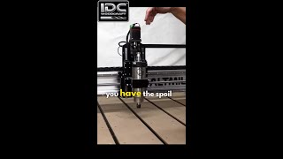 Talking About CNC Router Tramming [upl. by Cornelle]