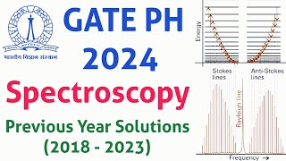 GATE 2024 Physics Rotational Vibrational Raman Spectra PYQs [upl. by Ielirol27]