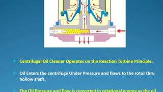 9 Knitting Oil Application PPT [upl. by Grenville891]