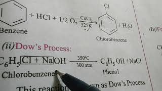 Raschig reaction Dows process Darzen reaction [upl. by Lucky852]