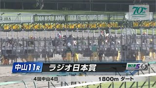 【競馬】2024年 ラジオ日本賞3歳以上オープン【アウトレンジ  横山和生】 [upl. by Bernard661]