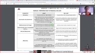 Repaso algunas DIFERENCIAS SOAT E ISS 2001 [upl. by Euseibbob]