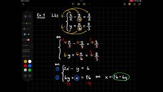 Ekvationssystem med bråk [upl. by Duquette]