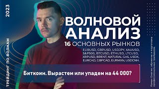 Биткоин 1 мая Будет ли рост или мы валимся на 44000 [upl. by Sweatt310]