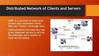 2 XMPP Core Explained  XMPP Architecture [upl. by Araas326]