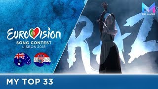 Eurovision 2018  MY TOP 33 so far  amp comments [upl. by Wrand]