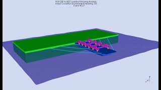 Mooring Analysis at Quay [upl. by Pomona]