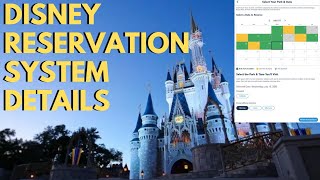 Disney Park Reservation System Explained  How to Get Into Disney World [upl. by Hetti376]