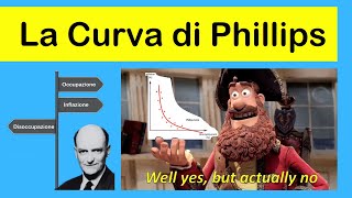 La CURVA DI PHILLIPS il tradeoff tra INFLAZIONE e DISOCCUPAZIONE [upl. by Feodor]