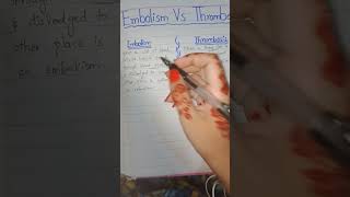 Embolism Vs Thrombosis [upl. by Frissell472]