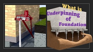 What is Underpinning the Foundation  Underpinning Methods [upl. by Eekram894]