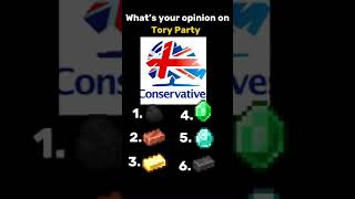 I NEED Your Opinion on the Tory Party capcut tori politics conservative [upl. by Romanas]