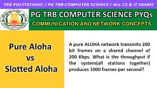 Pure Aloha Slotted Aloha Networks Tamil  PG TRB Computer Science  Computer Instructor  PG TRB CS [upl. by Leonelle]