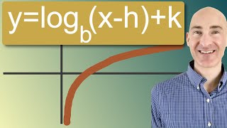 Graphing Logarithmic Functions with Transformations [upl. by Orlene]