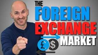 Macro Unit 52  The Foreign Exchange Market [upl. by Marlea]