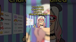 Did you know about these Vivziepop Cameos in Other Shows [upl. by Cardon]