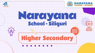 From Argand to Polar Complex Numbers Explained at Narayana School  Siliguri [upl. by Homovec]