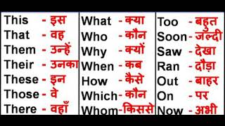 Word meaning Hindi to English youtubeshort english englishgrammar [upl. by Eniladam542]