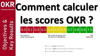 Comment calculer les scores OKR [upl. by Ilahsiav]