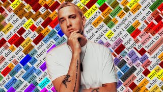 Eminem Rock Bottom  Rhymes Highlighted amp Broken Down [upl. by Adnerb497]