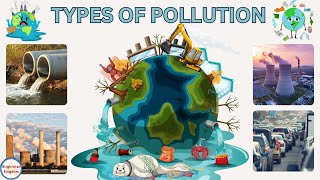 Pollution  cause of pollution  Types of Pollution  AirWaterNoiseSoil  what causes pollution [upl. by Kinnon303]