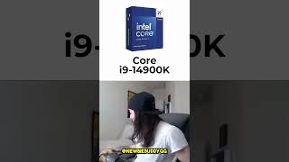 Best CPU for gaming [upl. by Ariuqahs338]