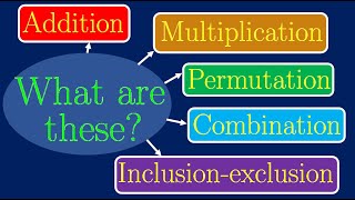 Crash Course in Combinatorics  DDC 1 [upl. by Sillsby679]