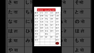 Hiragana alphabet song in nepali japaneselesson learnjapanese hiragana shorts japanesealphabet [upl. by Halik901]