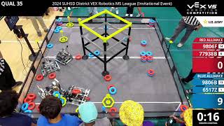 Session 2  2024 Sweetwater District VEX Robotics Middle School League  V5RC  High Stakes [upl. by Nehte]