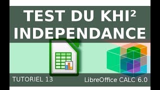 TUTORIEL 13  Test du Khi2  Indépendance de deux variables Titanic [upl. by Ylelhsa426]