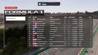 Speed Force Racing  S16  Div 2  Round 16  Spain [upl. by Wylma]