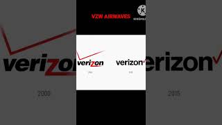 Verizon Airwaves Ringtone [upl. by Elmore934]