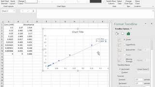 Calibrating the spectrophotometer using Excel [upl. by Emmery]