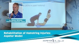 Rehabilitation of Hamstring Injuries Aspetar Model [upl. by Trebled838]