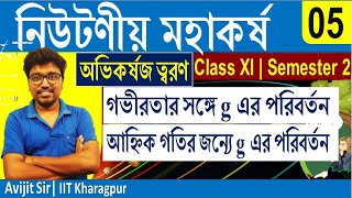 নিউটণীয় মহাকর্ষ 05Acceleration due to gravity in bengali Class 11 Physics WBCHSE SEMESTER2 [upl. by Gant]