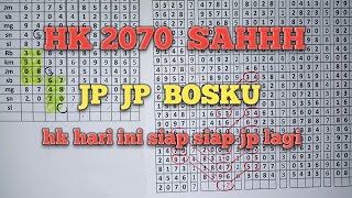 PREDIKSI HK HARI INI SELASA 5 SEPTEMBER 2023  BOCORAN HK MALAM INI  TARIKAN PAITO HK [upl. by Ived]