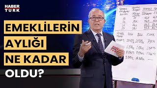 Ek zam farkı ne zaman verilecek Ahmet Kıvanç yanıtladı [upl. by Zacharie175]