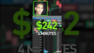 CEI Stock 242  Live Day Trade shorts [upl. by Ettennat]