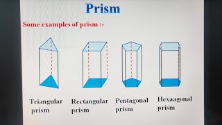 Prism and Parallelepiped basic Questions [upl. by Kilroy]