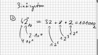 0102 Binärsystem Bit [upl. by Merow466]