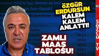 ZAMLI MAAŞ TABLOSU En Düşük Emekli ve Memur Maaşı Özgür Erdursun Kök Maaşı Hesapladı [upl. by Moriarty]