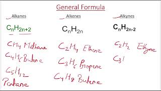 Carbon And Its Compounds  Class 10  NCERT 2025 [upl. by Acsot]