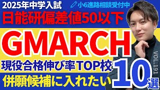 ＃191【中学受験】日能研偏差値50以下×GMARCH現役合格伸び率上位。併願候補に入れたい10選！ [upl. by Alten]