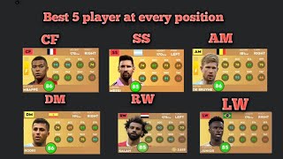 Dls 24 best 5 players at every position [upl. by Hesoj]